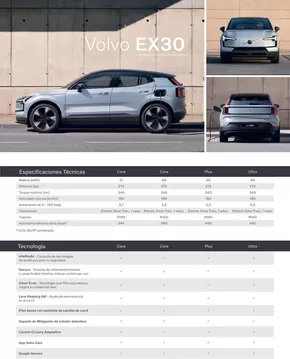 Catálogo Volvo en Vitacura | Volvo EX30 | 2024-10-27T00:00:00.000Z - 2025-10-27T00:00:00.000Z