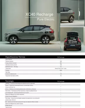Catálogo Volvo en Vitacura | Volvo XC40 Recharge | 2024-10-27T00:00:00.000Z - 2025-10-27T00:00:00.000Z