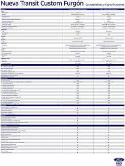 Catálogo Ford | Fcl ficha tecnica custom. | 2026-01-01T00:00:00.000Z - 2027-06-30T00:00:00.000Z