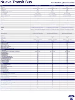 Catálogo Ford | Fcl ficha tecnica transit bus plus. | 2026-01-01T00:00:00.000Z - 2027-06-30T00:00:00.000Z