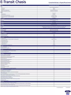 Catálogo Ford | Fcl ficha tecnica chasis e transit. | 2026-01-01T00:00:00.000Z - 2027-06-30T00:00:00.000Z