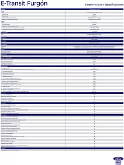 Catálogo Ford | Fcl ficha tecnica e transit furgon. | 2026-01-01T00:00:00.000Z - 2027-06-30T00:00:00.000Z