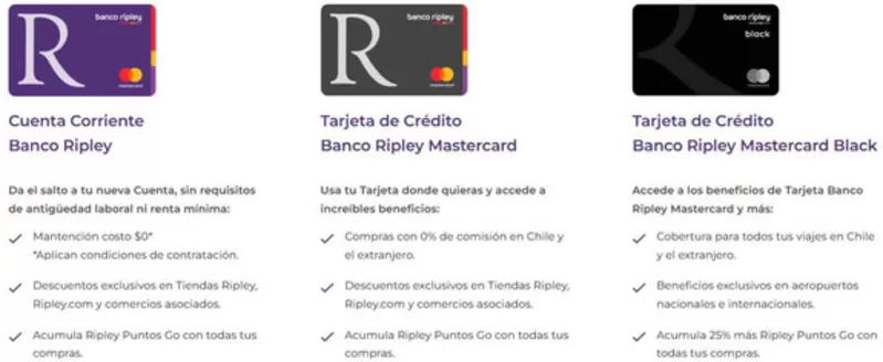 Catálogo Banco Ripley en Concepción | Tarjeta de Crédito! | 2026-03-09T00:00:00.000Z - 2026-05-30T00:00:00.000Z