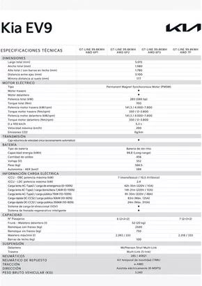 Catálogo Kia | Kia EV9 | 2025-01-28T00:00:00.000Z - 2026-01-28T00:00:00.000Z