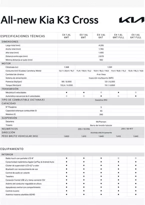 Catálogo Kia | Kia K3 Cross | 2025-01-28T00:00:00.000Z - 2026-01-28T00:00:00.000Z