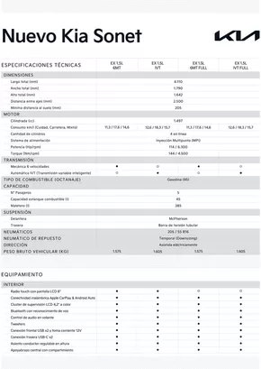 Catálogo Kia | Kia Nuevo Sonet | 2025-01-28T00:00:00.000Z - 2026-01-28T00:00:00.000Z