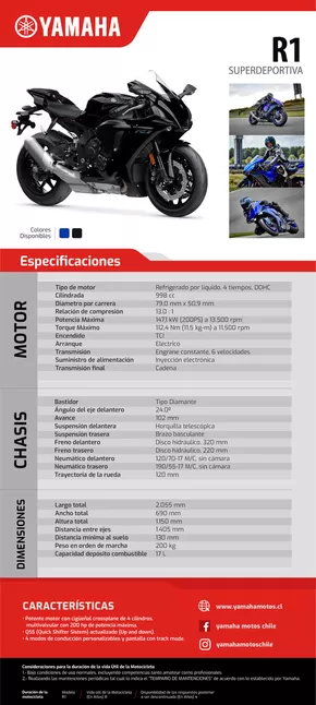 Catálogo Yamaha en Los Andes | R1-YAMAHA | 2025-01-30T00:00:00.000Z - 2025-12-31T00:00:00.000Z