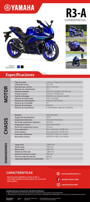 Catálogo Yamaha en Los Andes | R3-A | 2025-01-30T00:00:00.000Z - 2025-12-31T00:00:00.000Z