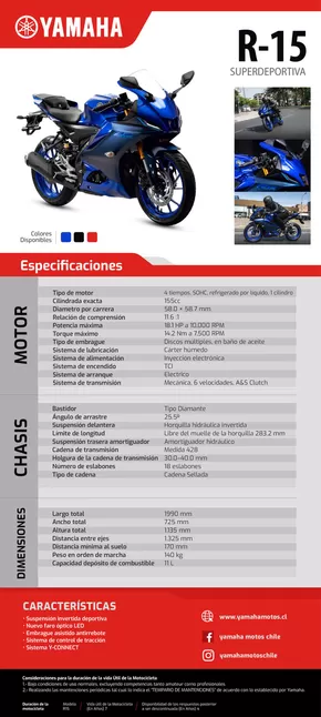 Catálogo Yamaha en Los Andes | R-15 | 2025-01-30T00:00:00.000Z - 2025-12-31T00:00:00.000Z
