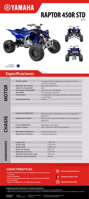 Catálogo Yamaha en Los Andes | RAPTOR-450R-STD-2 | 2025-01-30T00:00:00.000Z - 2025-12-31T00:00:00.000Z