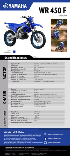Catálogo Yamaha en Los Andes | WR-450F-1 | 2025-01-30T00:00:00.000Z - 2025-12-31T00:00:00.000Z