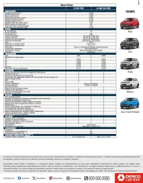 Catálogo Derco | Promocion! | 2025-01-30T00:00:00.000Z - 2025-08-01T00:00:00.000Z