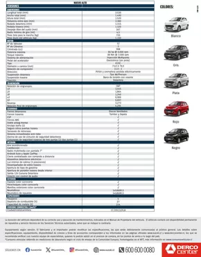 Catálogo Derco | Promocion Derco center! | 2025-01-30T00:00:00.000Z - 2025-07-30T00:00:00.000Z