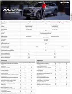 Catálogo Derco en Villa Alemana | GWM Nuevo Jolion Max | 2026-04-06T00:00:00.000Z - 2026-04-30T00:00:00.000Z