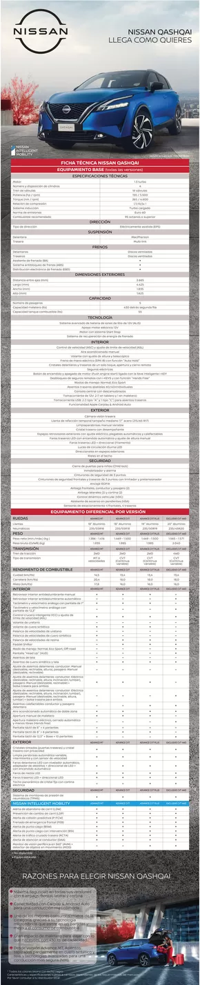 Catálogo Nissan | Nissan Qashqai | 2025-02-06T00:00:00.000Z - 2026-02-06T00:00:00.000Z
