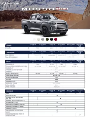 Catálogo SsangYong en Temuco | Musso Grand! | 2025-02-06T00:00:00.000Z - 2025-12-31T00:00:00.000Z