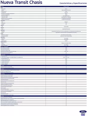 Catálogo Ford en Valdivia | Transit Chasis - Ficha tecnica | 2025-02-07T00:00:00.000Z - 2025-08-31T00:00:00.000Z