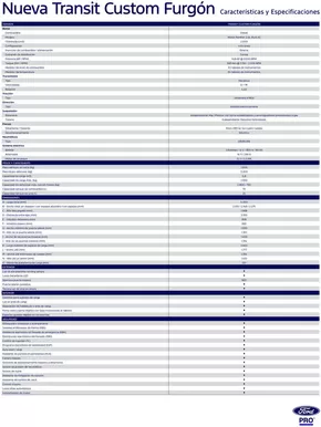 Catálogo Ford en Valdivia | Transit Custom Furgón - Ficha tecnica | 2025-02-07T00:00:00.000Z - 2025-08-31T00:00:00.000Z