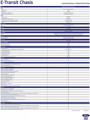 Catálogo Ford en Valdivia | E-Transit Chasis - Ficha tecnica | 2025-02-07T00:00:00.000Z - 2025-08-31T00:00:00.000Z