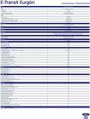 Catálogo Ford en Valdivia | E-Transit Furgón - Ficha tecnica | 2025-02-07T00:00:00.000Z - 2025-08-31T00:00:00.000Z