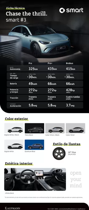 Catálogo Kaufmann | Chase the thrill! Smart #3. | 2025-02-18T00:00:00.000Z - 2025-12-31T00:00:00.000Z