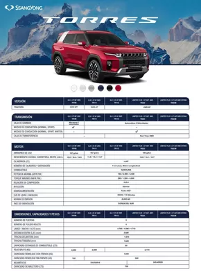 Catálogo SsangYong | Torres! | 2025-02-18T00:00:00.000Z - 2025-12-30T00:00:00.000Z