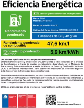 Catálogo BMW en San Bernardo | BMW Serie 3 Híbrido | 2025-02-18T00:00:00.000Z - 2026-02-18T00:00:00.000Z