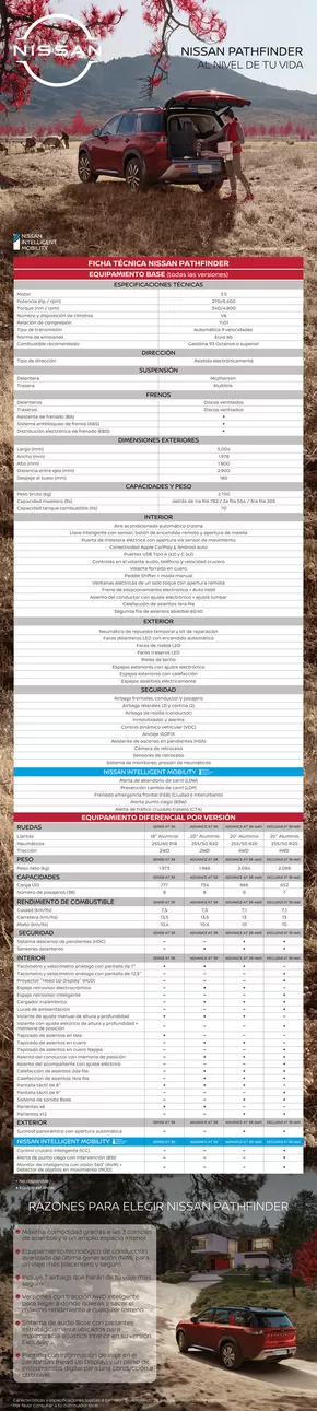 Catálogo Nissan | Nissan Pathfinder | 2025-02-22T00:00:00.000Z - 2026-02-22T00:00:00.000Z