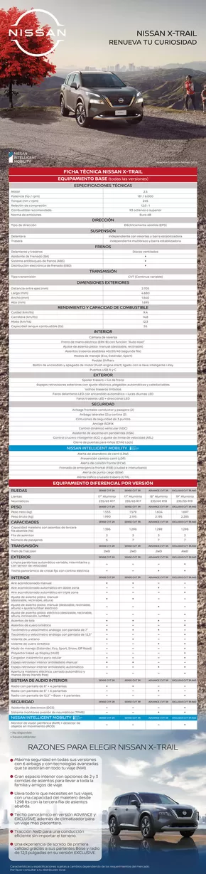 Catálogo Nissan en La Florida | Nissan X-Trail | 2025-04-10T00:00:00.000Z - 2026-04-10T00:00:00.000Z
