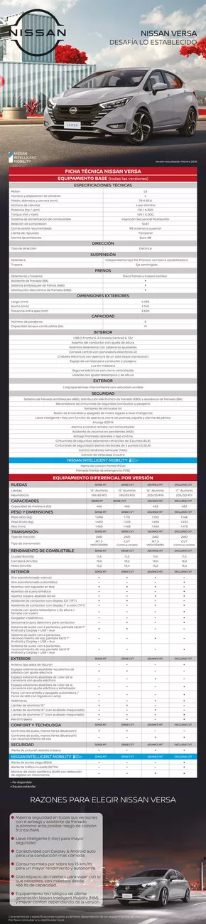 Catálogo Nissan en La Florida | Nissan Versa | 2025-04-14T00:00:00.000Z - 2026-04-14T00:00:00.000Z