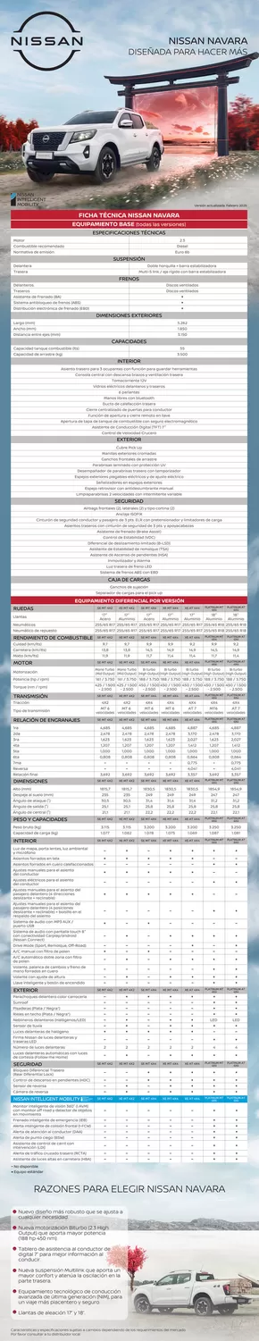 Catálogo Nissan en La Florida | Nissan Navara | 2025-04-19T00:00:00.000Z - 2026-04-19T00:00:00.000Z