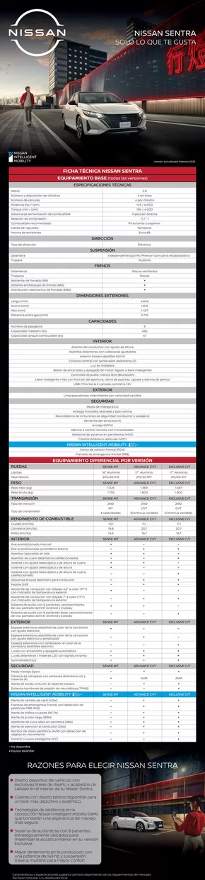 Catálogo Nissan en Maipú | Nissan Sentra | 2025-04-30T00:00:00.000Z - 2026-04-30T00:00:00.000Z