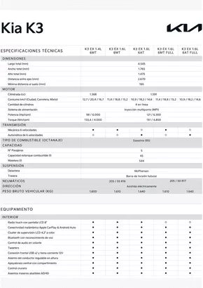 Catálogo Kia en Antofagasta | Kia K3 | 2025-05-16T00:00:00.000Z - 2026-05-16T00:00:00.000Z