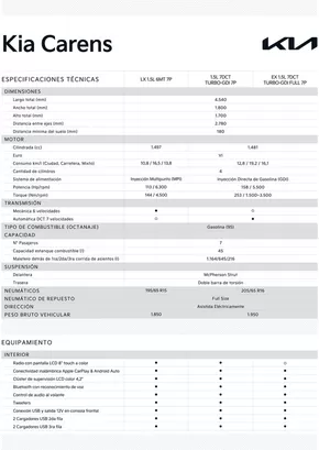 Catálogo Kia en Antofagasta | Kia Carens | 2025-05-26T00:00:00.000Z - 2026-05-26T00:00:00.000Z