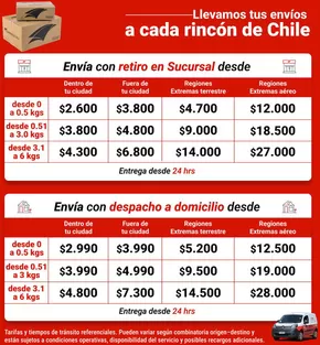 Llevamos tus envío a cada rincón de Chile!