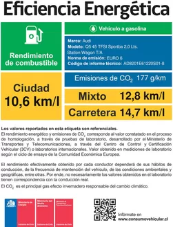 Catálogo Audi | Gangas y ofertas actuales | 2025-08-28T00:00:00.000Z - 2026-08-28T00:00:00.000Z