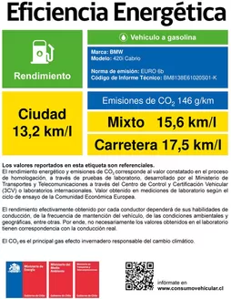 Catálogo BMW | BMW Serie 4 Convertible | 2025-09-10T00:00:00.000Z - 2026-09-10T00:00:00.000Z