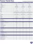 Catálogo Ford | Fcl ficha tecnica transit bus plus. | 2026-01-01T00:00:00.000Z - 2027-06-30T00:00:00.000Z